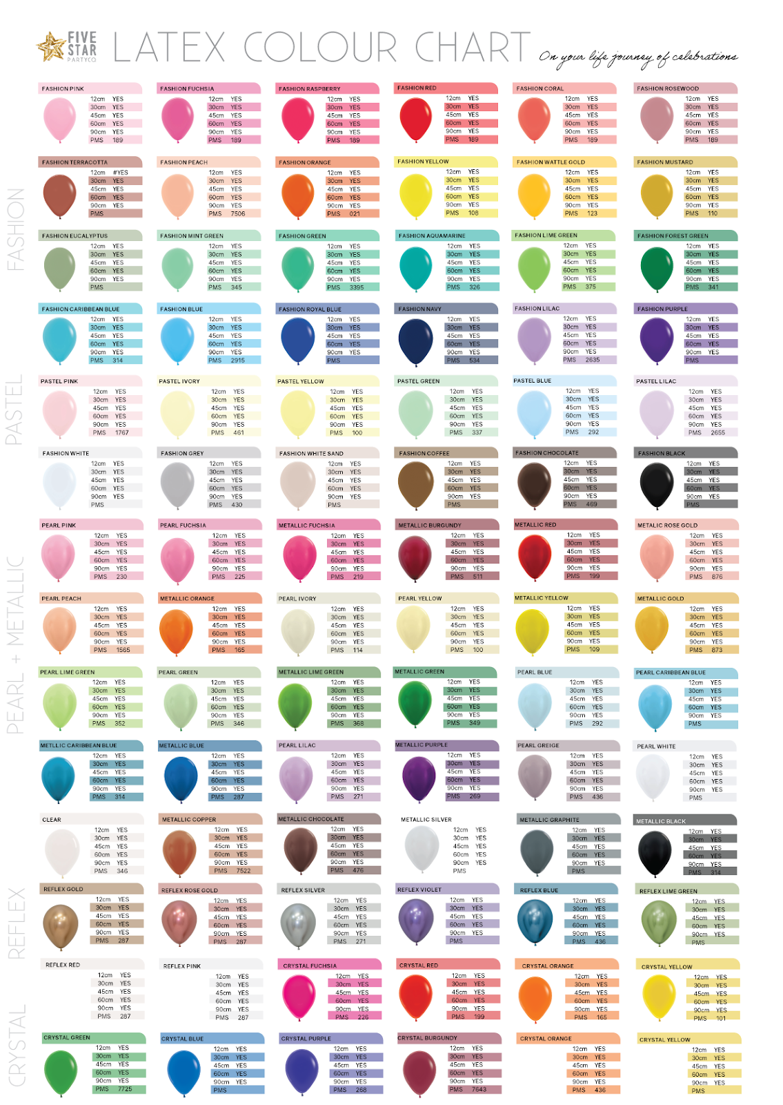 Sempertex Colour Chart, Balloons Sydney